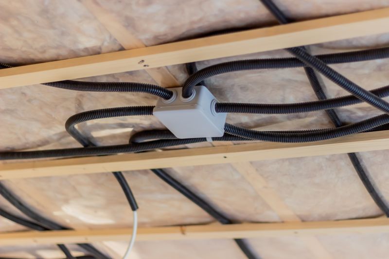 Electrical Wiring Installation